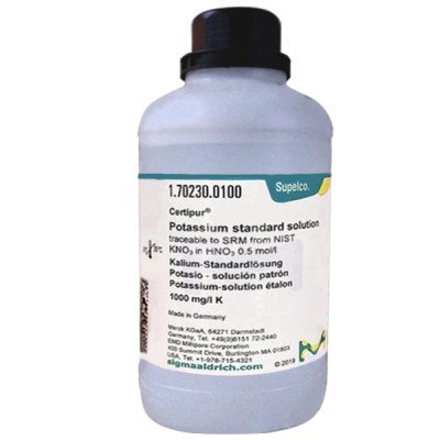 LUTETIUM ICP STANDARD TRACEABLE TO SRM F